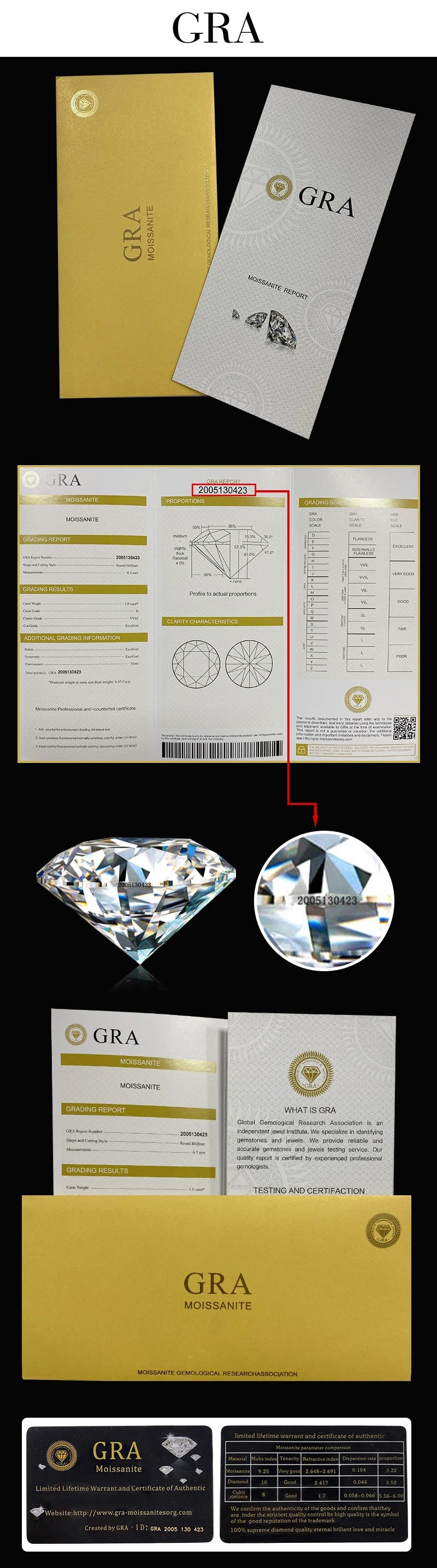 Genuine, S925 Sterling Silver Moissanite Ring, 2ct Rose Gold Plated. A Perfect Gift For Precious People. Certificate Of Authenticity Included.