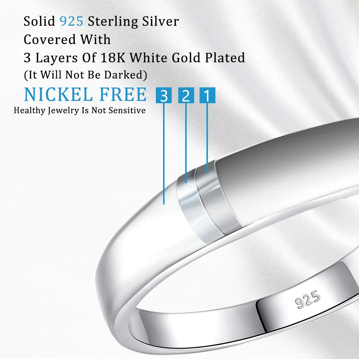 Genuine, S925 Sterling Silver Moissanite Ring, 2ct Rose Gold Plated. A Perfect Gift For Precious People. Certificate Of Authenticity Included.