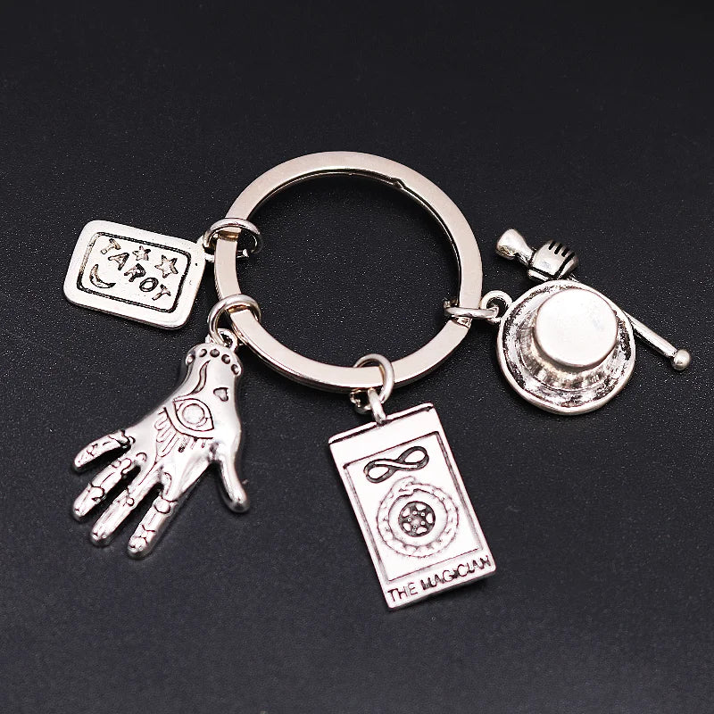 Selected Variant Image