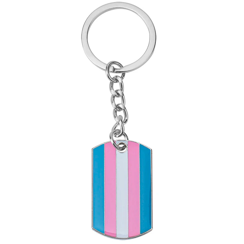 S7c7a0966f76a4b869bce7c9077f761e5E