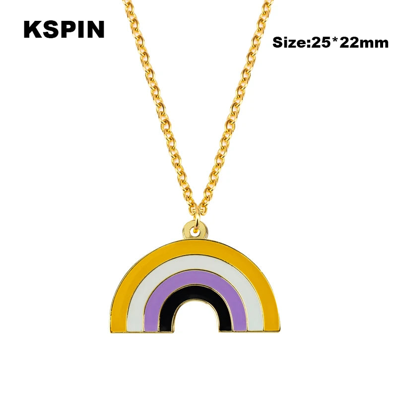 Sc7ae2873d22e443187d6ca02d06fd119y